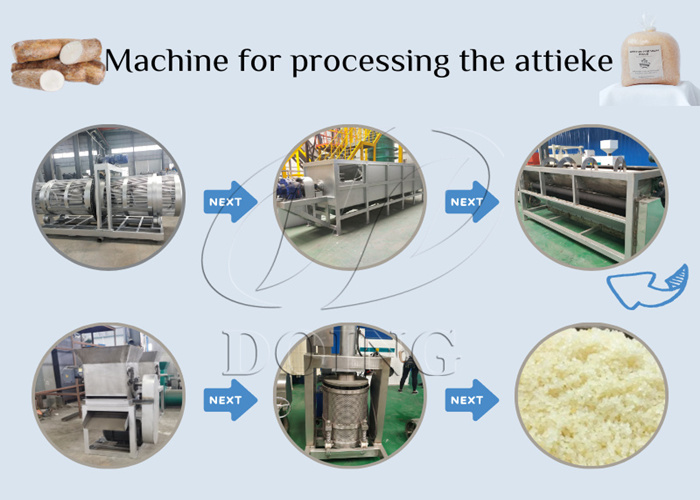 Imported attieke processing machines