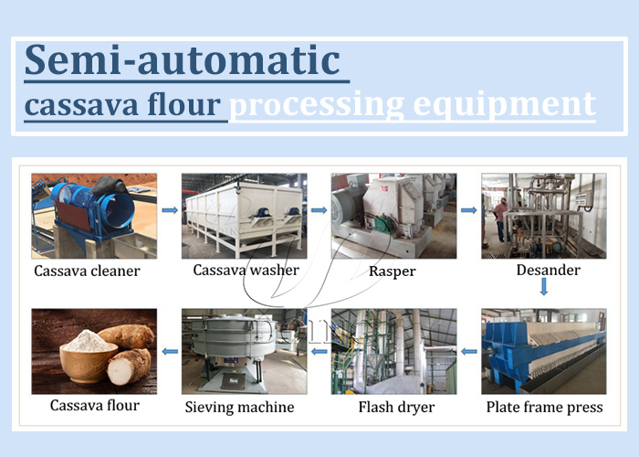 semi-automatic cassava flour processing equipment