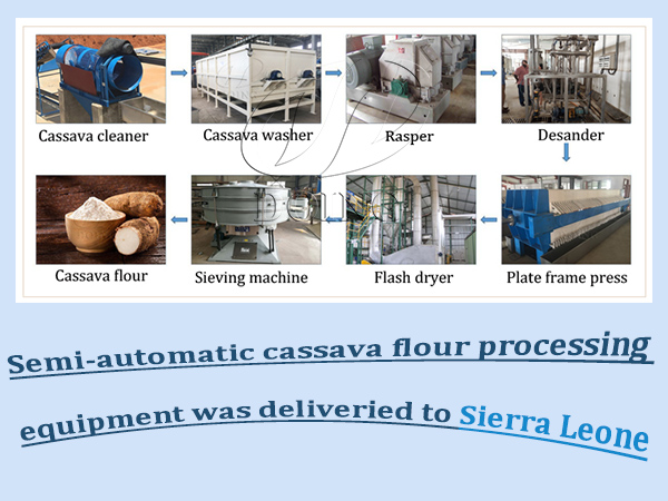 The delivery of semi-automatic cassava flour processing equipment to Sierra Leone