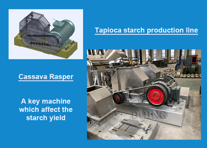 cassava rasper intended for tapioca starch production