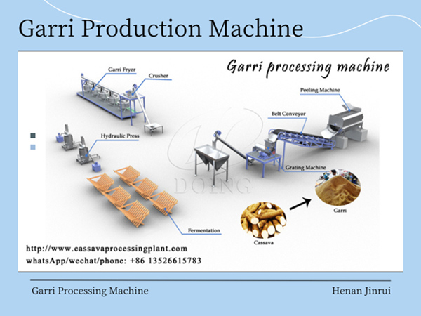 Henan Jinrui's garri production machine in Nigeria