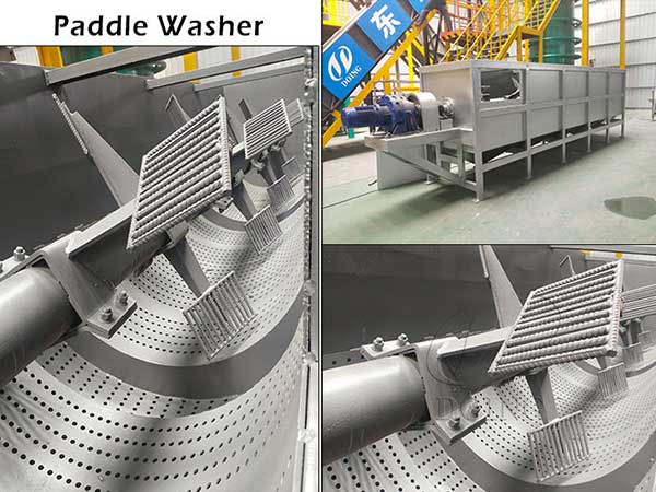 How to Troubleshoot Common Issues of a Cassava Paddle Washer?