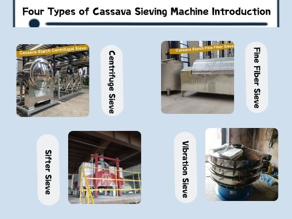 Four Types of Cassava Sieving Machine Introduction