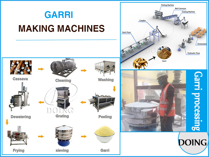 garri making machine