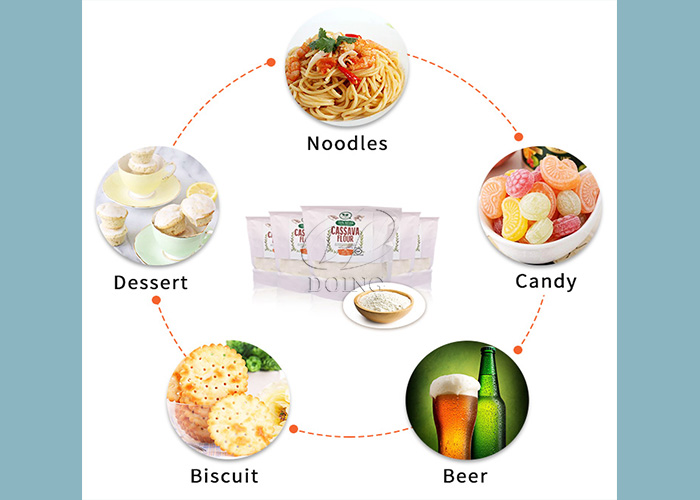 cassava flour usages