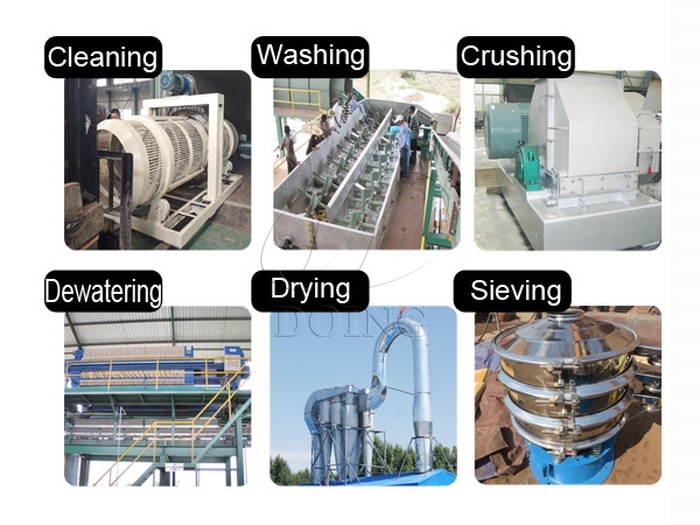 cassava flour machine for akpu