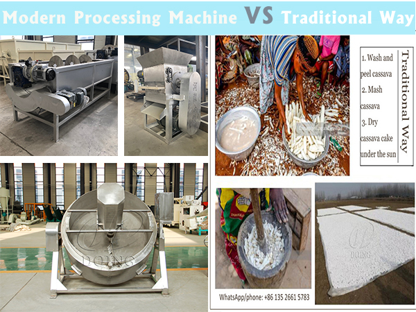 Garri Processing Equipment Upgrade Solutions for Traditional Manual Garri Businesses
