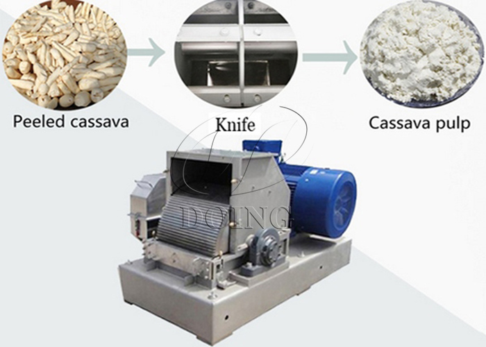 cassava rasping machine from Henan Jinrui