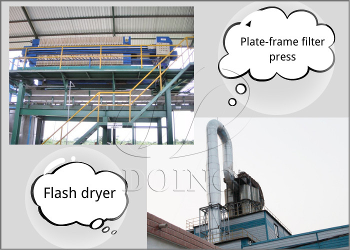 how to size the fufu processing machine