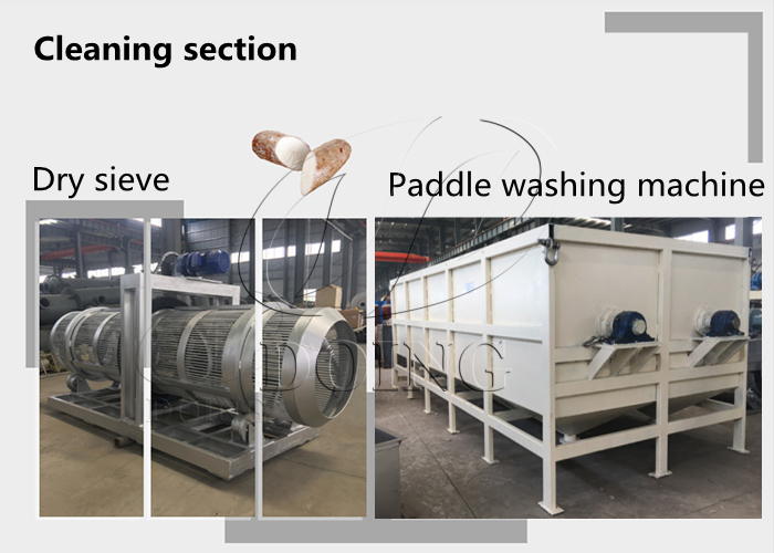 Cassava cleaning machine