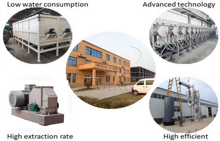 Garri process business